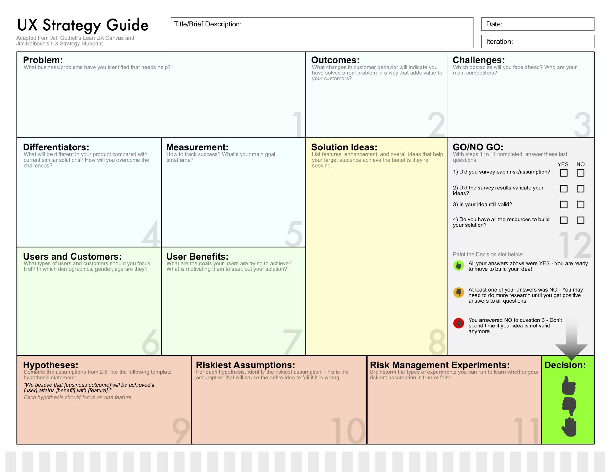 Lean Canvas · Open Practice Library With Regard To Lean Canvas Word Template