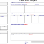 Lean Manufacturing & Six Sigma : A3 And Dmaic – Improving Throughout Dmaic Report Template