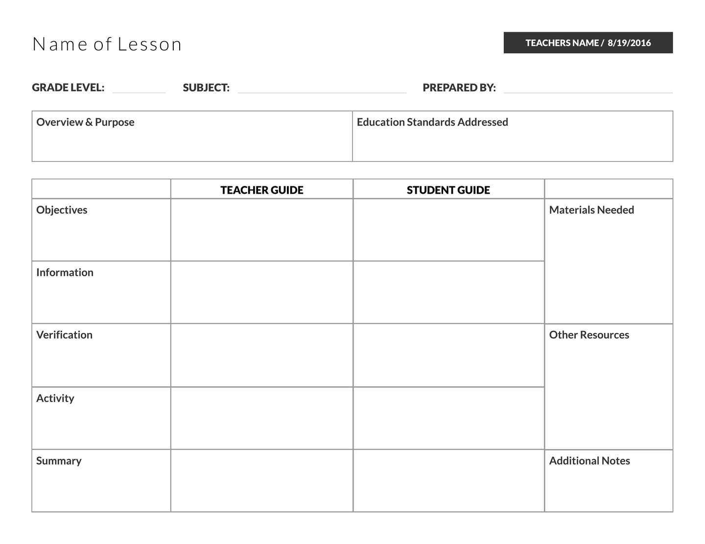 Lesson Planning Template – Oflu.bntl With Madeline Hunter Lesson Plan Blank Template