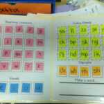 Lively Learners Blog - Learning Laboratory! with Making Words Template