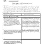 Lord Of The Flies:::: Double Entry Journals Pages 1 – 10 With Regard To Double Entry Journal Template For Word