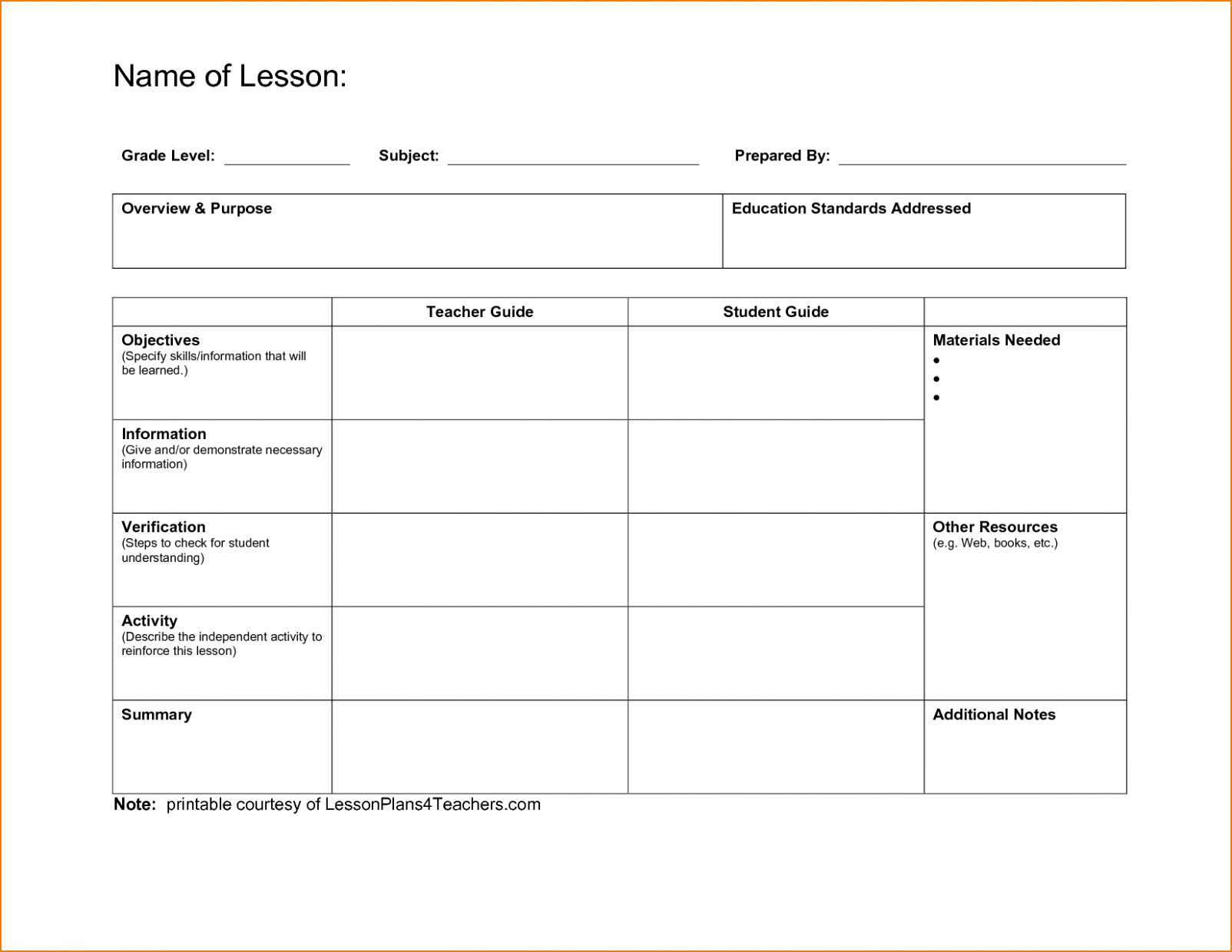 Madeline Hunter Lesson Plan Blank Template – Tomope.zaribanks.co For Madeline Hunter Lesson Plan Blank Template