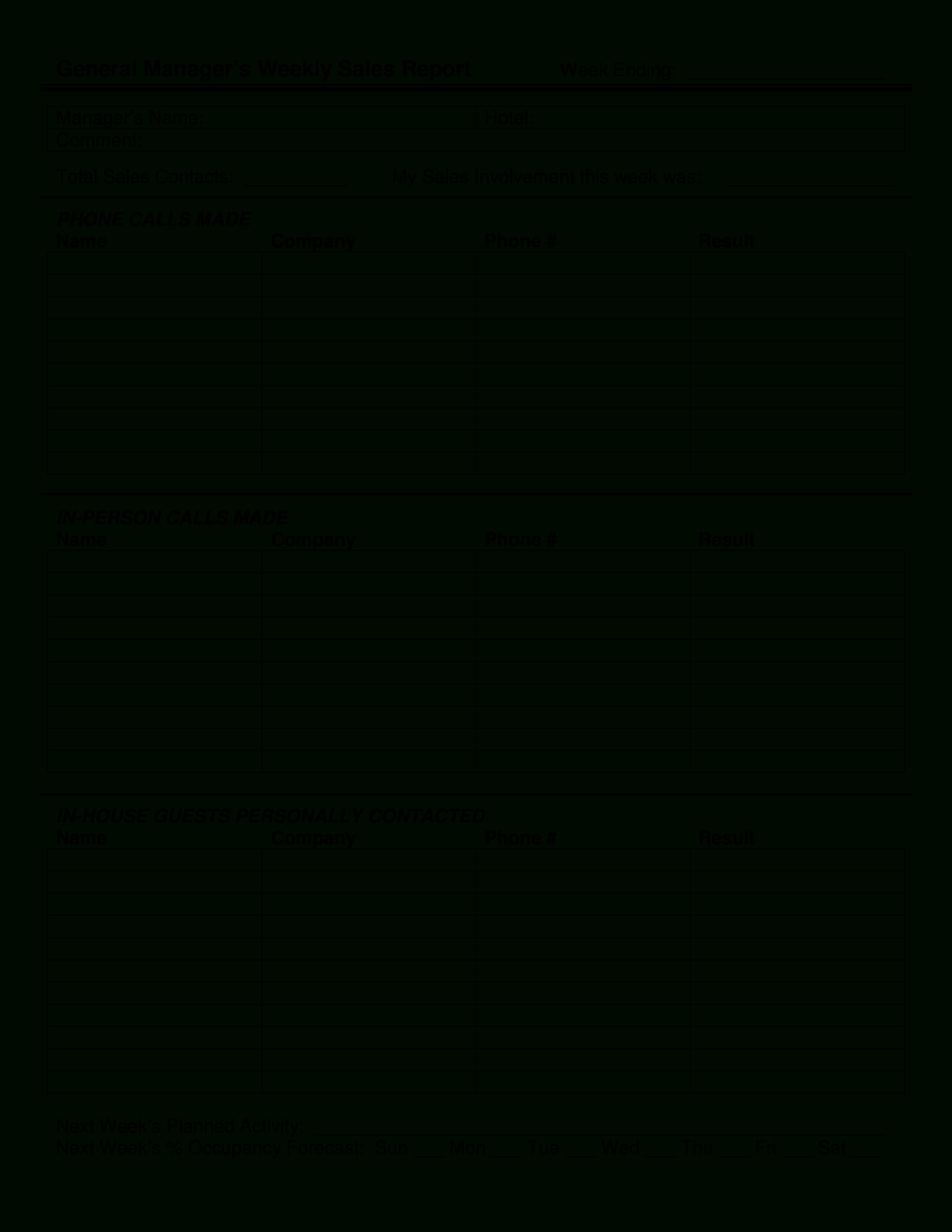 Manager Weekly Sales Report Template | Templates At With Regard To Manager Weekly Report Template