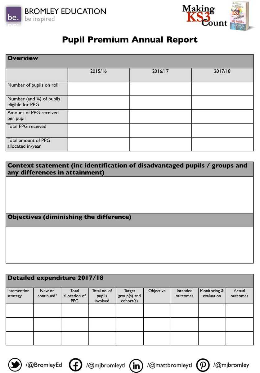Matt Bromley On Twitter: "new: Download A Fee Pupil Premium With Regard To Pupil Report Template