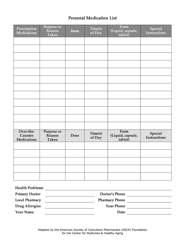 Medication List Template - Fill Online, Printable, Fillable Intended For Blank Medication List Templates