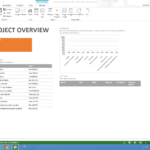 Microsoft Project Professional 2013 New Features Preview Pertaining To Ms Project 2013 Report Templates