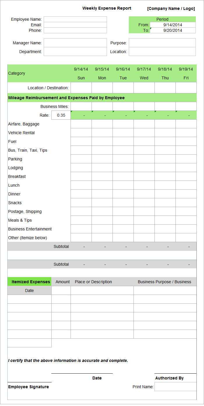 Microsoft Word Expense Report Template - Business Template Ideas Pertaining To Microsoft Word Expense Report Template