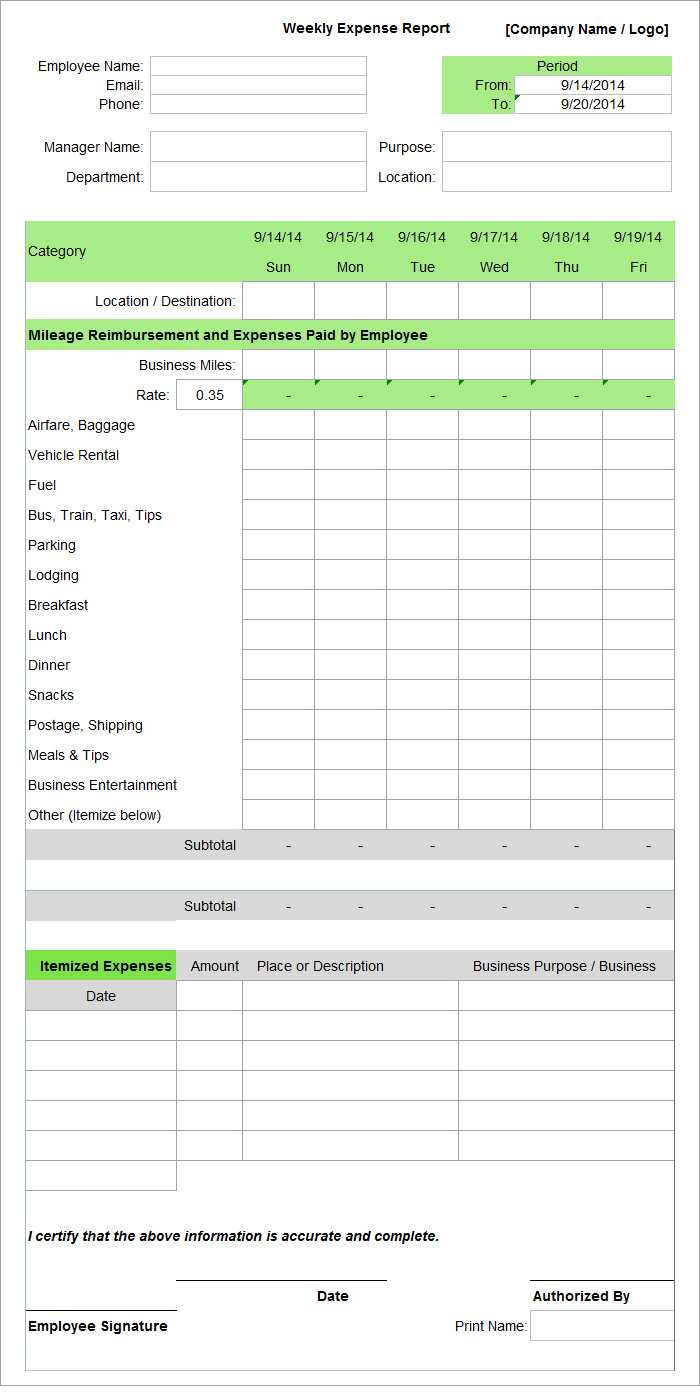 Microsoft Word Expense Report Template – Business Template Ideas Pertaining To Microsoft Word Expense Report Template