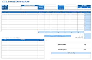 Microsoft Word Expense Report Template - Business Template Ideas with Microsoft Word Expense Report Template