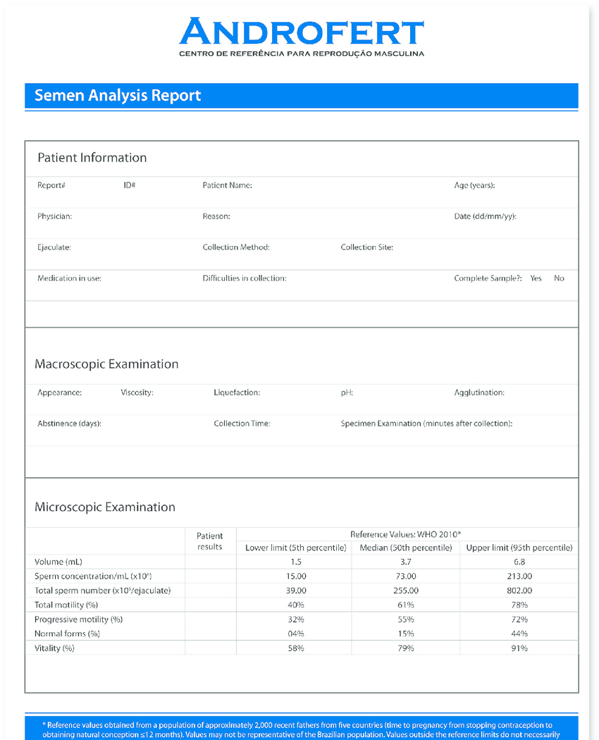 Modifi Ed Semen Analysis Report Template. The Main Regarding Reliability Report Template