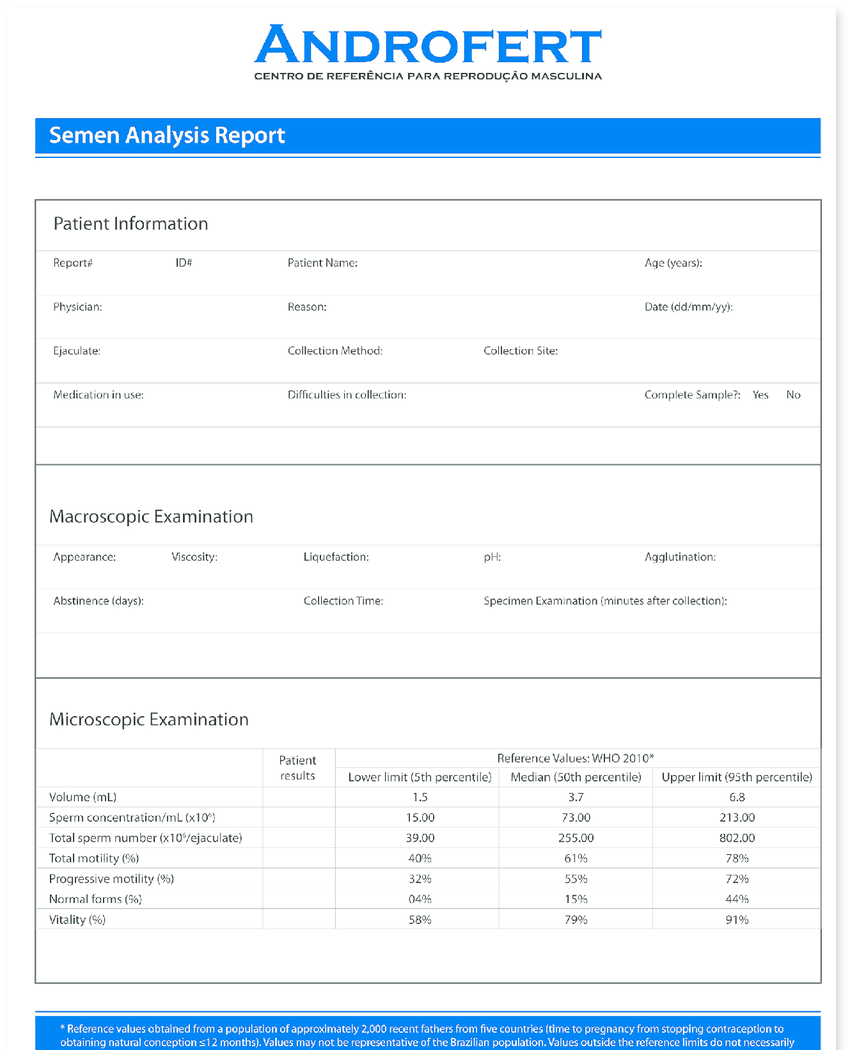 Modifi Ed Semen Analysis Report Template. The Main Within Acceptance Test Report Template