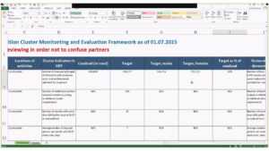 Monitoring And Evaluation Framework with regard to M&amp;amp;e Report Template