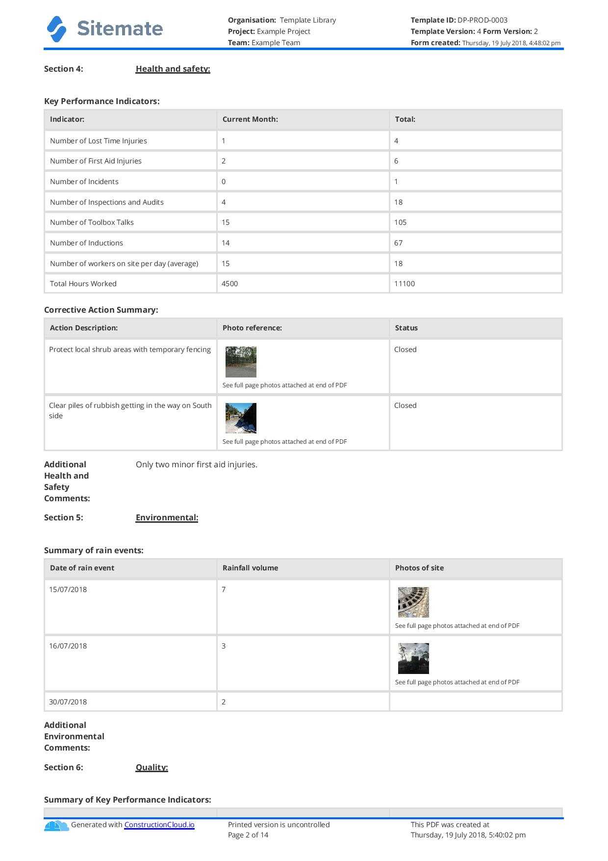 Monthly Construction Progress Report Template: Use This Throughout Monthly Status Report Template