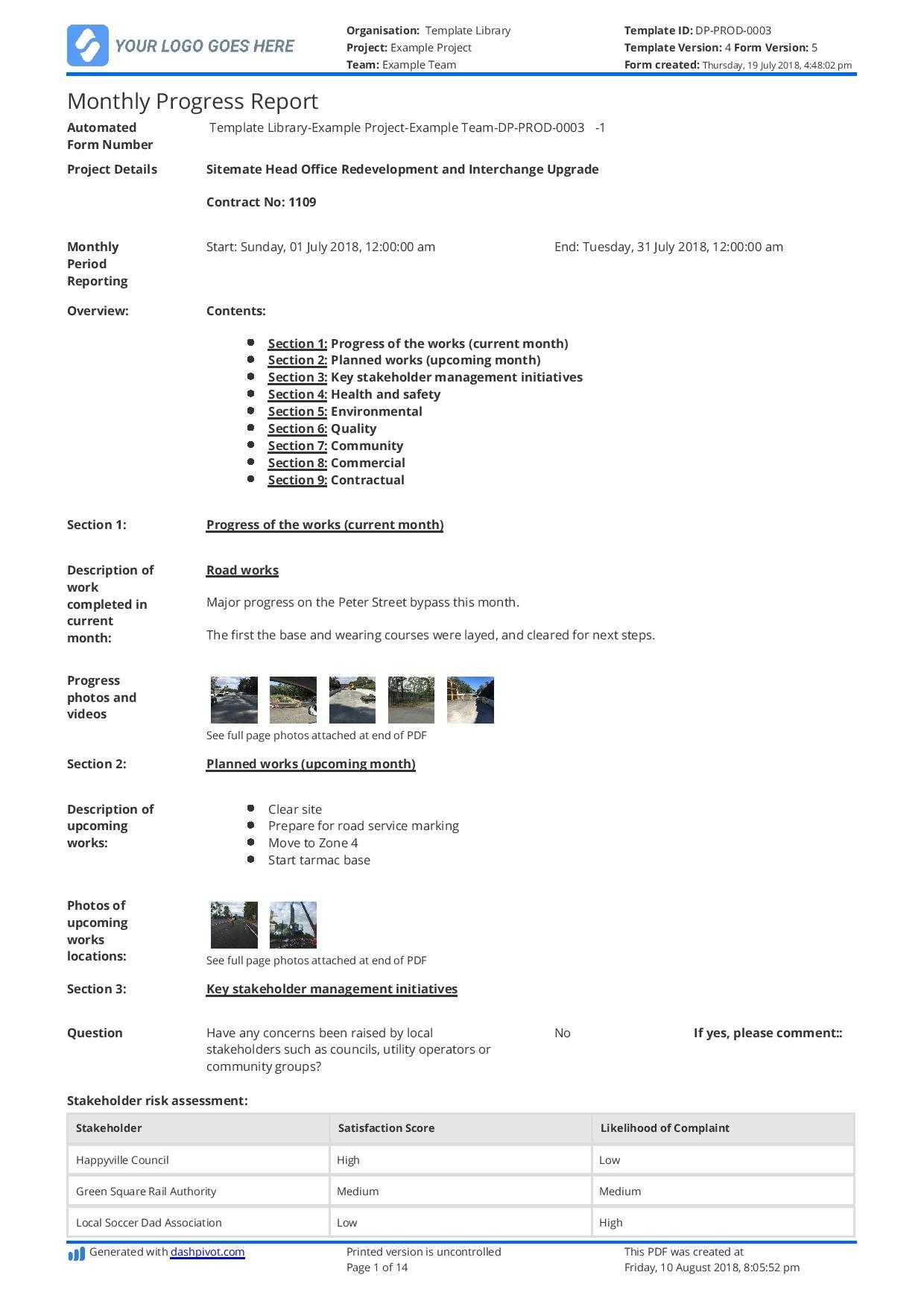 Monthly Construction Progress Report Template: Use This Throughout Work Summary Report Template