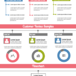 Monthly Customer Service Report for Service Review Report Template