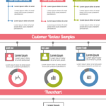 Monthly Customer Service Report Intended For Customer Contact Report Template