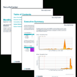 Monthly Executive Report – Sc Report Template | Tenable® Intended For Information Security Report Template