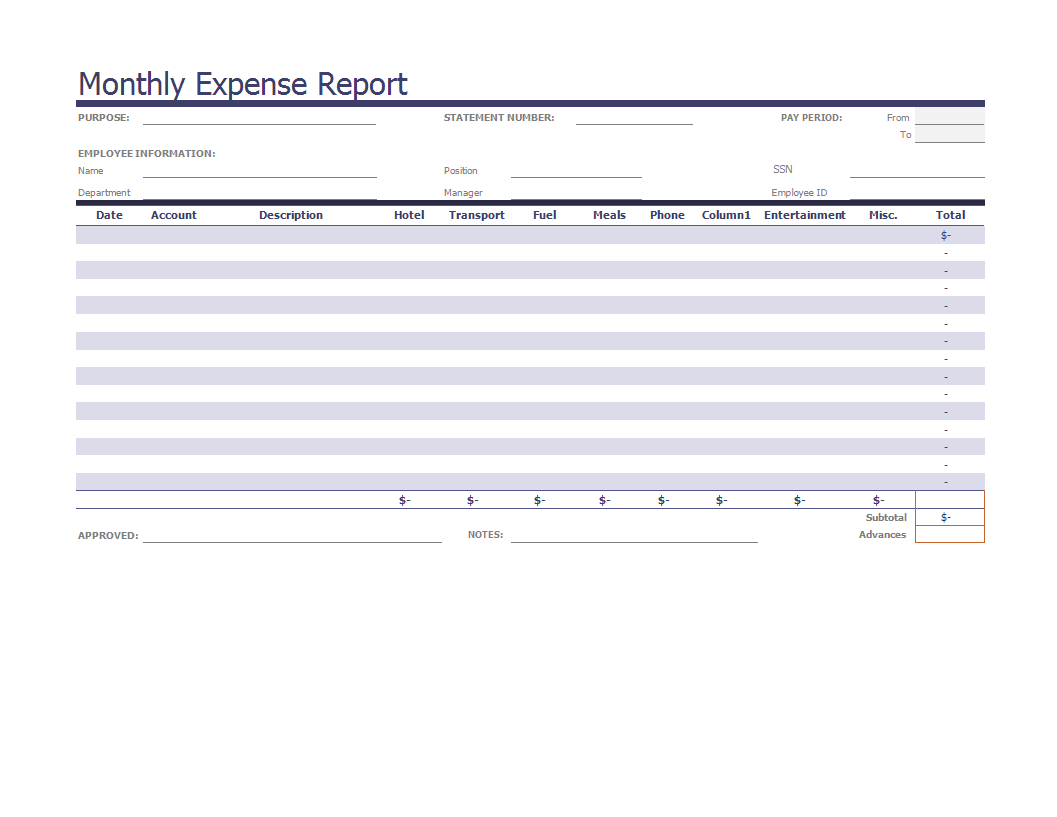 Monthly Expense Report Example | Templates At Regarding Monthly Expense Report Template Excel