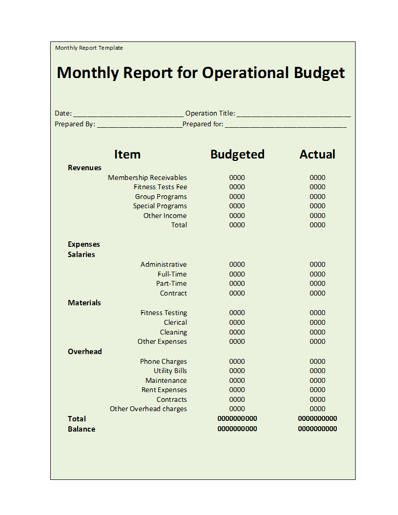 Monthly Report Template Inside Monthly Status Report Template