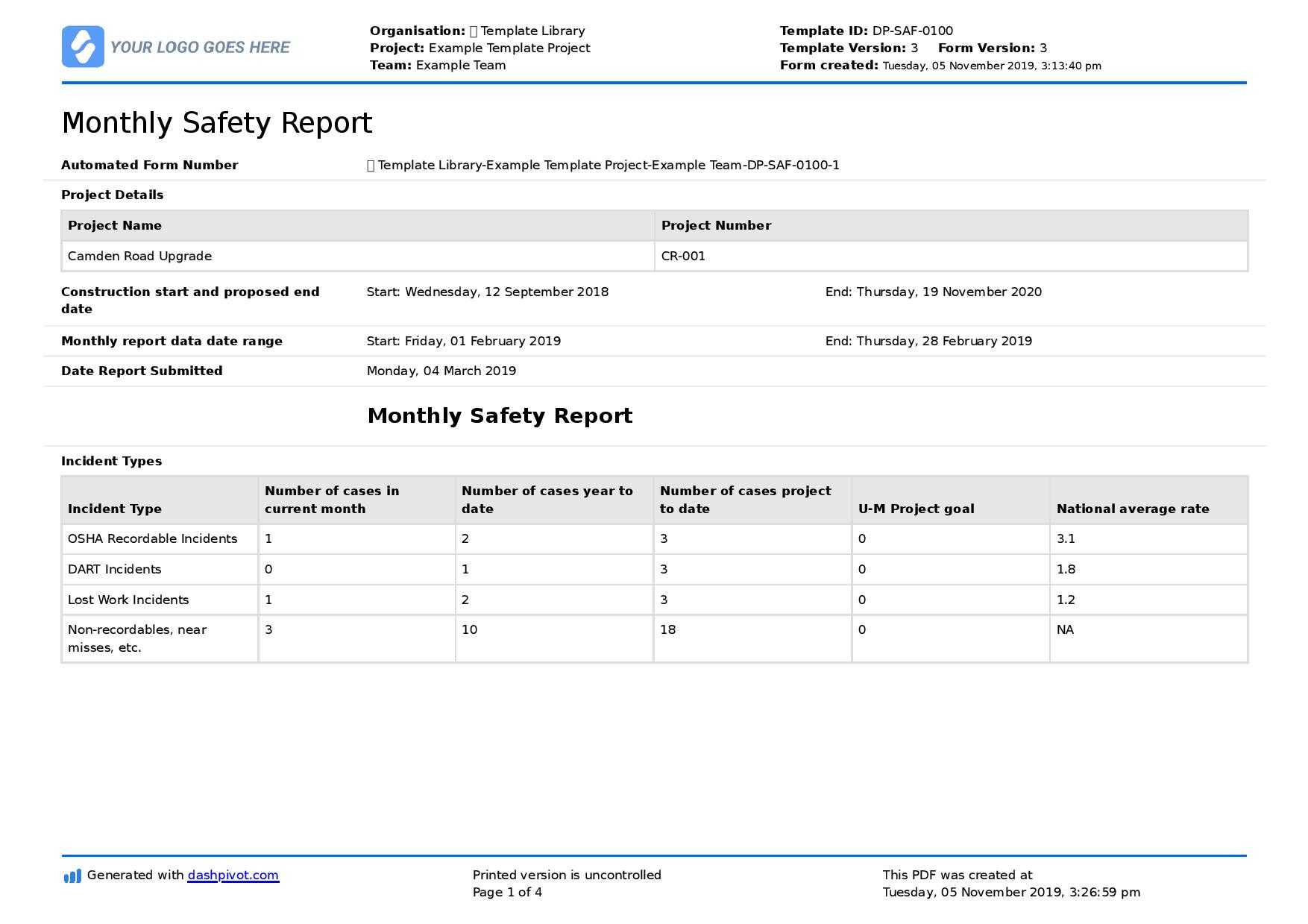 Monthly Safety Report Template (Better Format Than Word Or Inside Word Document Report Templates