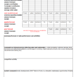 Monthly Sales Forecast Report Template | Templates At Inside Sales Management Report Template