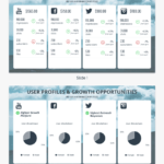 Monthly Social Media Report Template – Social Media Annual Within Free Social Media Report Template