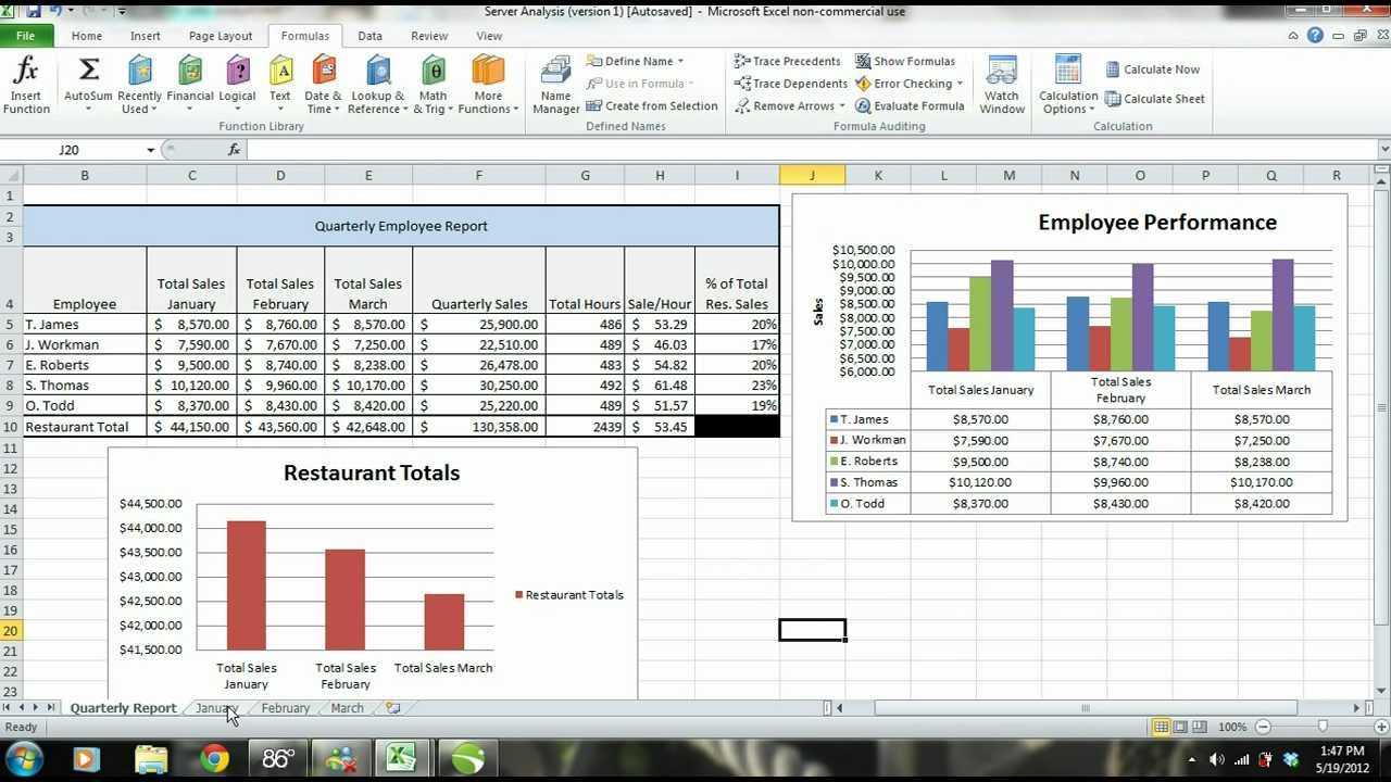 Ms Excel 2010 Tutorial: Employee Sales Performance Report, Analysis &  Evaluation – Part 1 Inside Sales Analysis Report Template