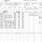 Ms Project 2013 10 Assess Project Sensitivity Using Gantt Chart And  Schedule Table In Ms Project 2013 Report Templates