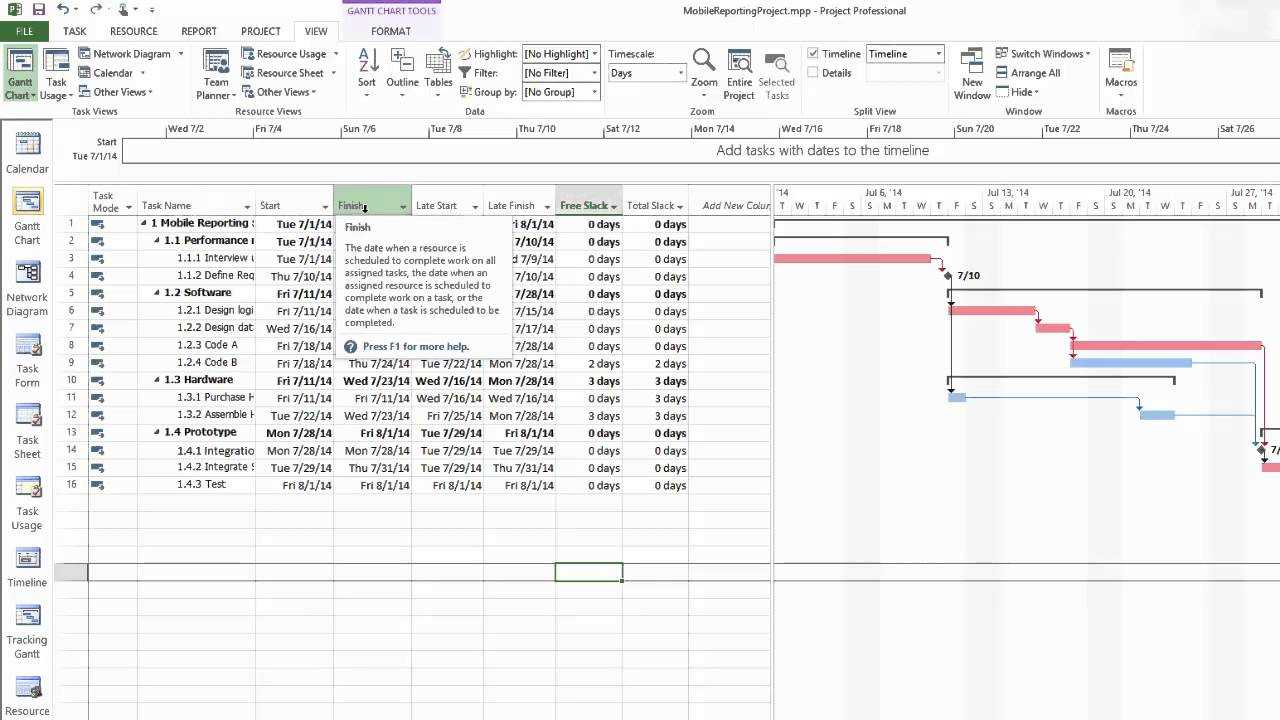 Ms Project 2013 10 Assess Project Sensitivity Using Gantt Chart And  Schedule Table In Ms Project 2013 Report Templates