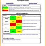 Multiple Project Dashboard Template Excel And Project With Project Monthly Status Report Template