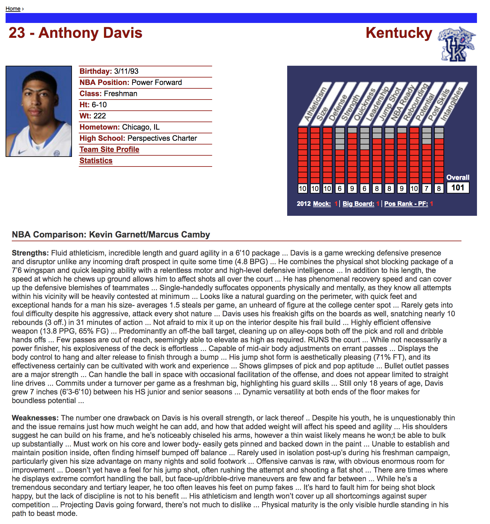 My Model Monday: Nba Draft Scouting Text Analysis | Model 284 Pertaining To Basketball Player Scouting Report Template