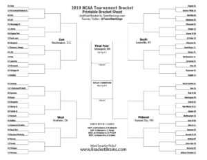 Ncaa Blank Tournament Bracket - Tomope.zaribanks.co intended for Blank Ncaa Bracket Template