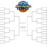 Ncaa Tournament Bracket In Pdf: Printable, Blank, And Fillable Within Blank March Madness Bracket Template