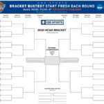 Ncaa Tournament Printable Bracket 2020: Print Your March Pertaining To Blank March Madness Bracket Template