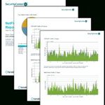 Netflow Monitor Report – Sc Report Template | Tenable® With Network Analysis Report Template