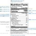 New Fda Nutrition Facts Label Font Style And Size | Esha Pertaining To Nutrition Label Template Word