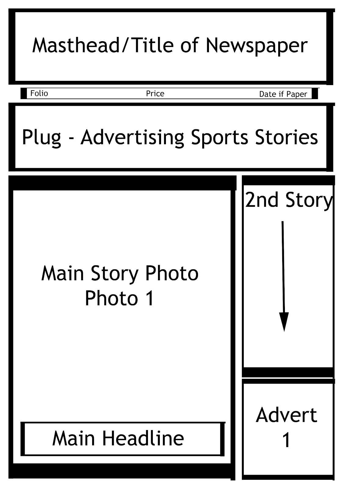 Newspaper Design Templates | P2C For Blank Newspaper Template For Word