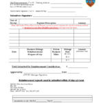Nice Travel Expense Report And Reimbursement Request Form With Regard To Travel Request Form Template Word