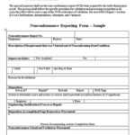 Non Conformance Report Template | Welding Rodeo Designer Throughout Blank Police Report Template
