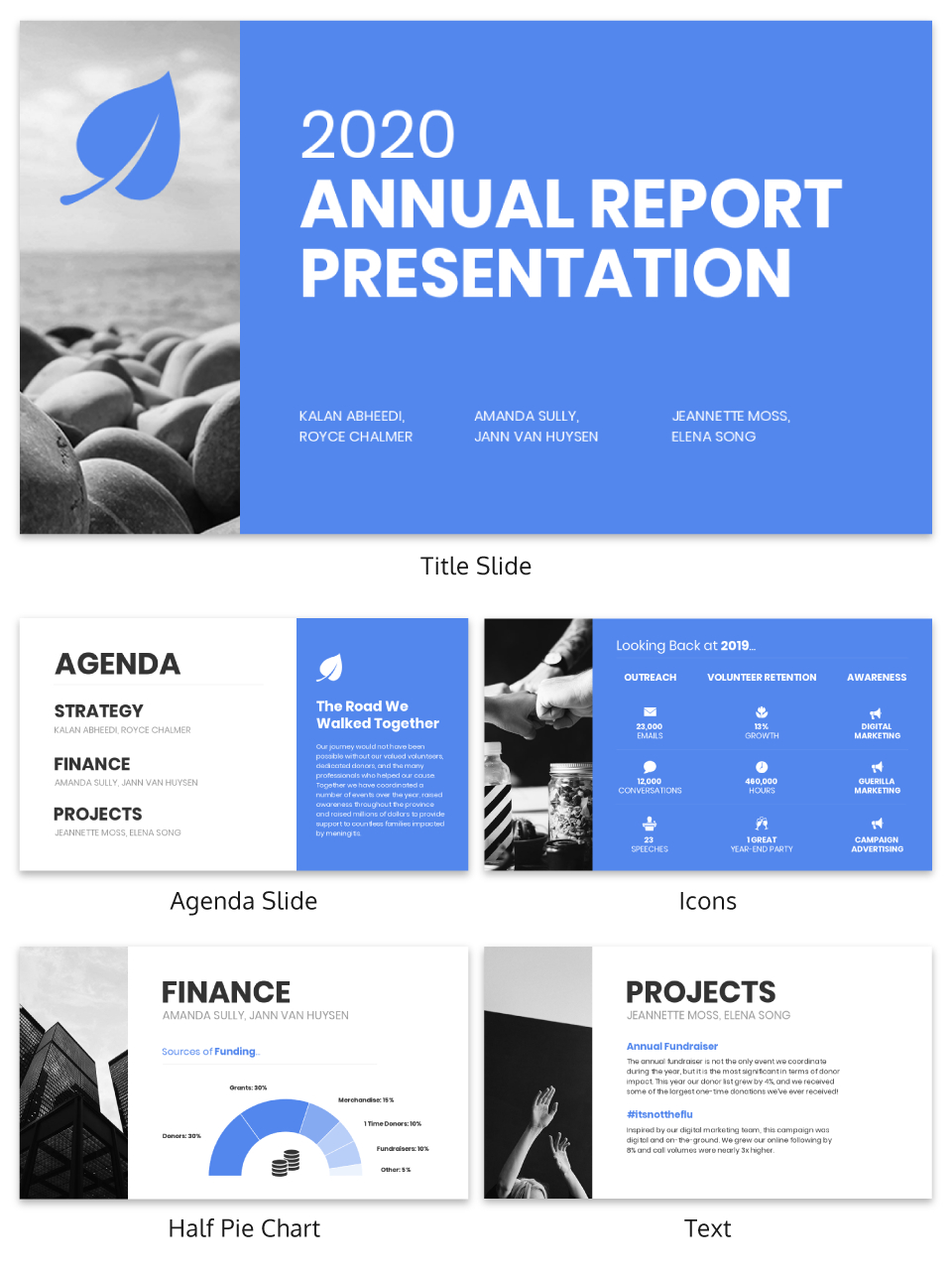 Non Profit Annual Report Presentation Template Intended For Non Profit Annual Report Template