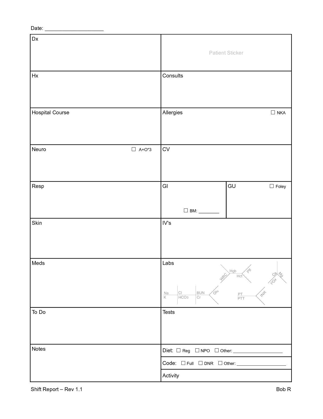 Nurse Brain Worksheet | Printable Worksheets And Activities In Nursing Report Sheet Template
