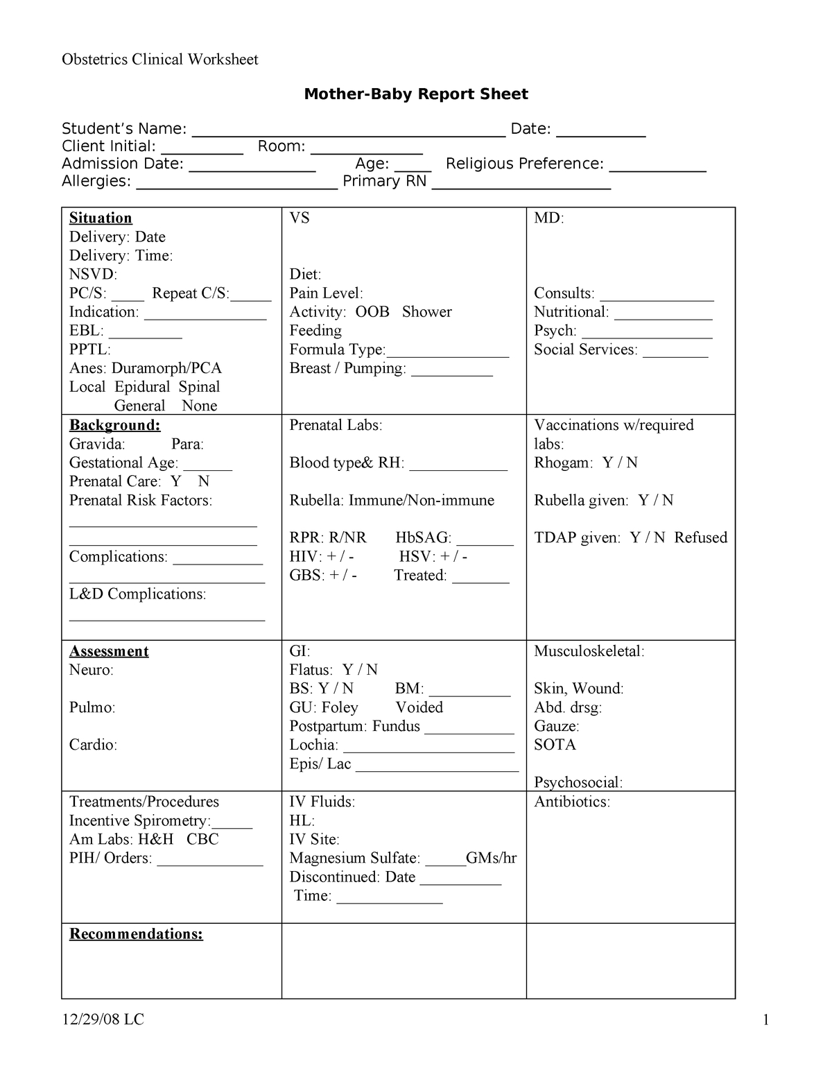 Nurse Brain Worksheet | Printable Worksheets And Activities Intended For Nurse Shift Report Sheet Template