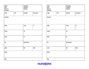 Nurse Brain Worksheet | Printable Worksheets And Activities intended for Nurse Shift Report Sheet Template