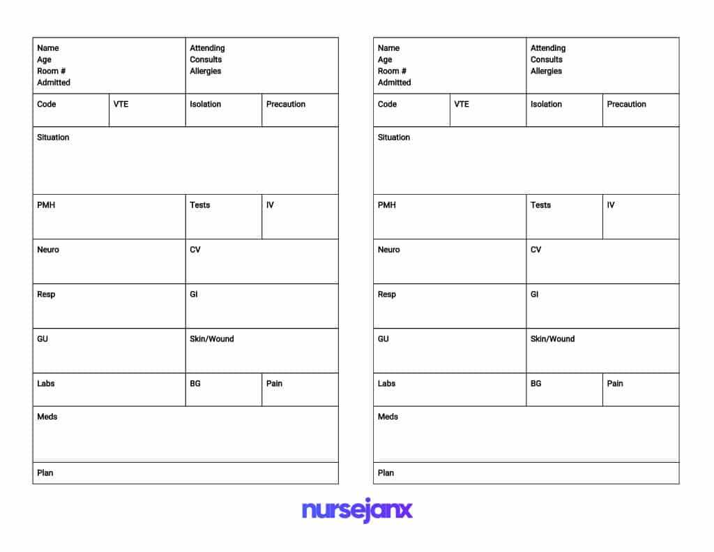 Nurse Brain Worksheet | Printable Worksheets And Activities Throughout Nursing Shift Report Template