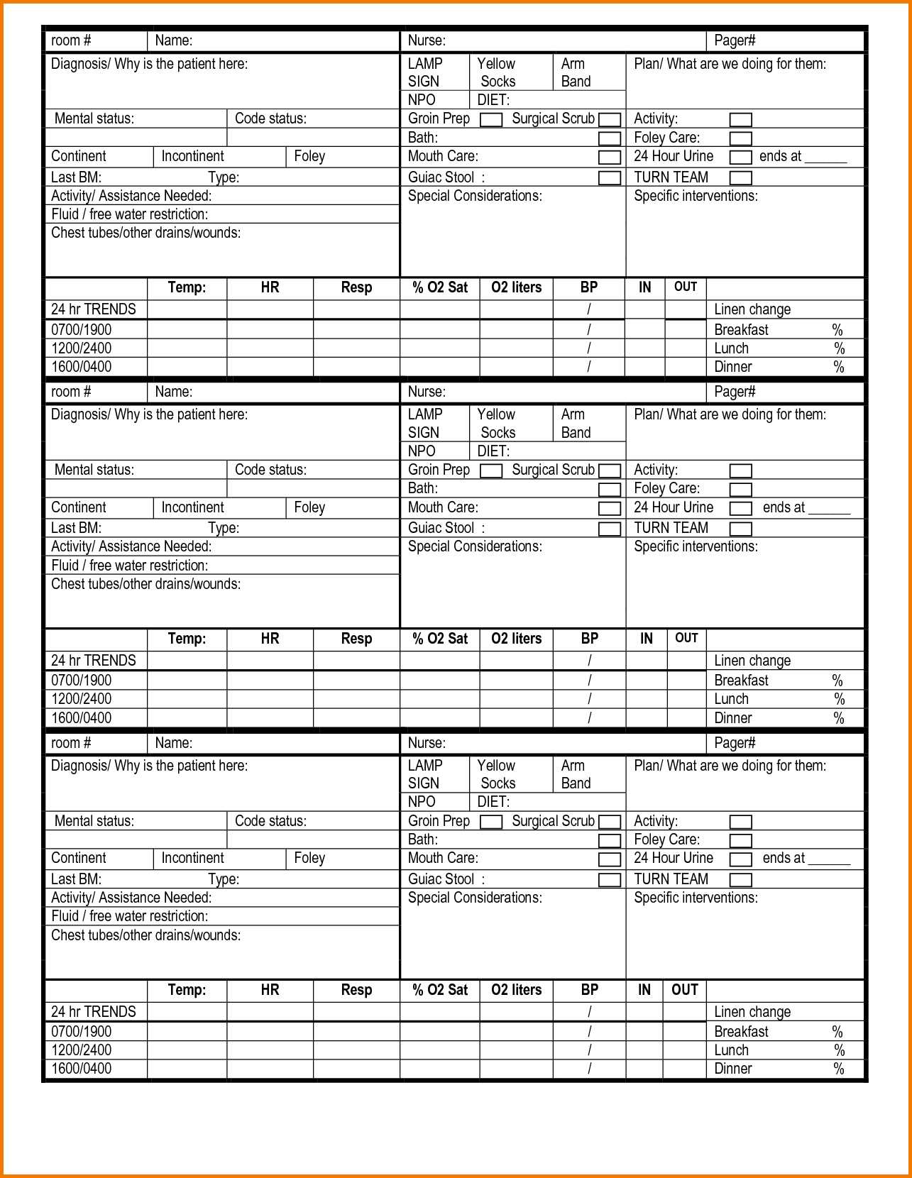 Nurse Brain Worksheet | Printable Worksheets And Activities With Nursing Shift Report Template