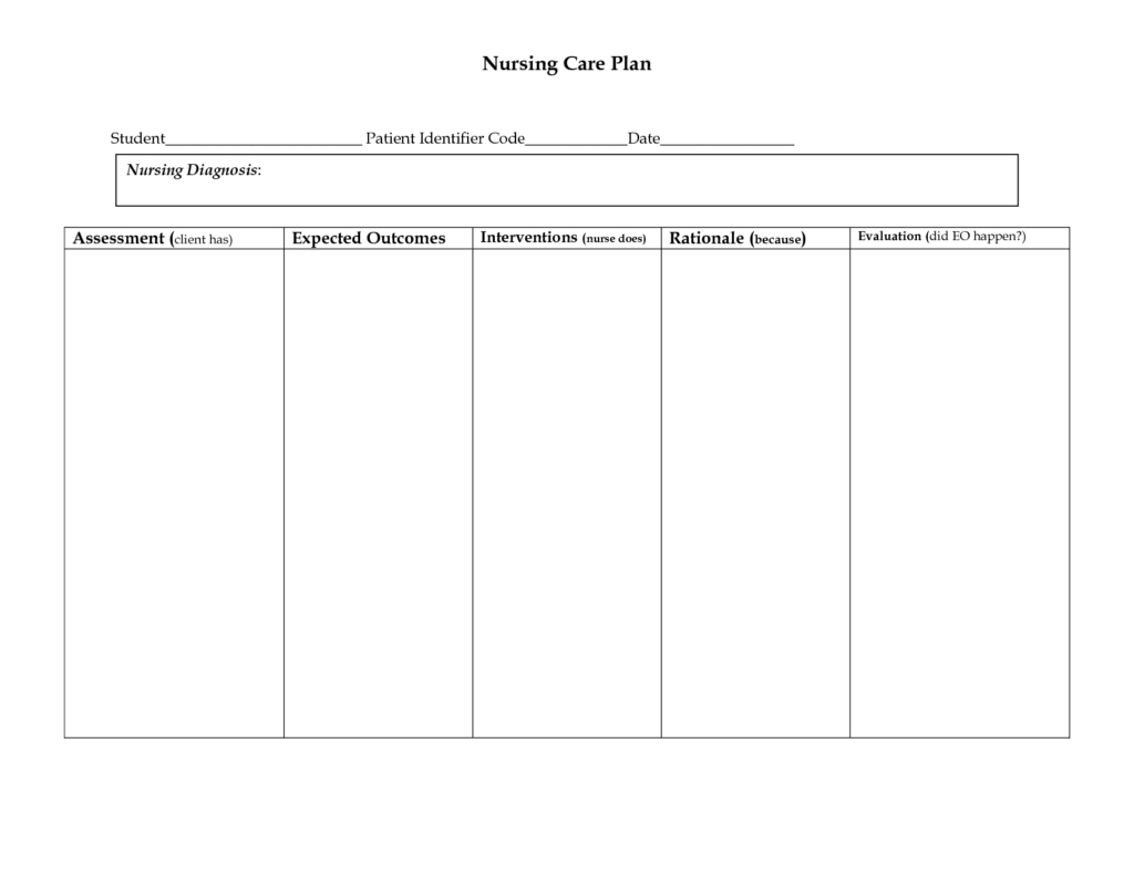 Nursing Care Plan Worksheet | Printable Worksheets And Within Nursing Care Plan Templates Blank