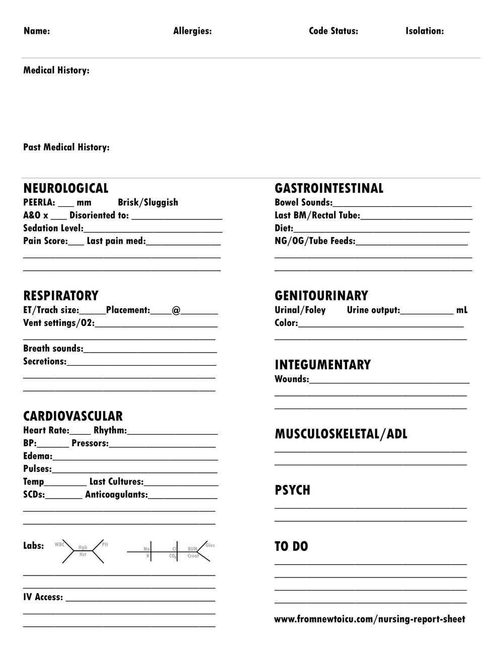 Nursing Report Sheet — From New To Icu With Icu Report Template