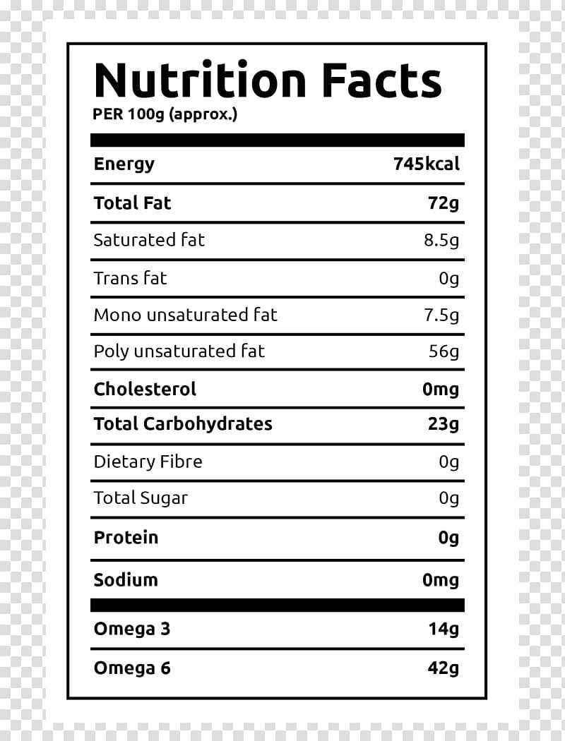 Nutrition Facts Label Protein Food Finger Millet, Nutrition With Regard To Nutrition Label Template Word