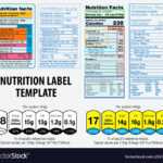 Nutrition Facts Label Template For Nutrition Label Template Word