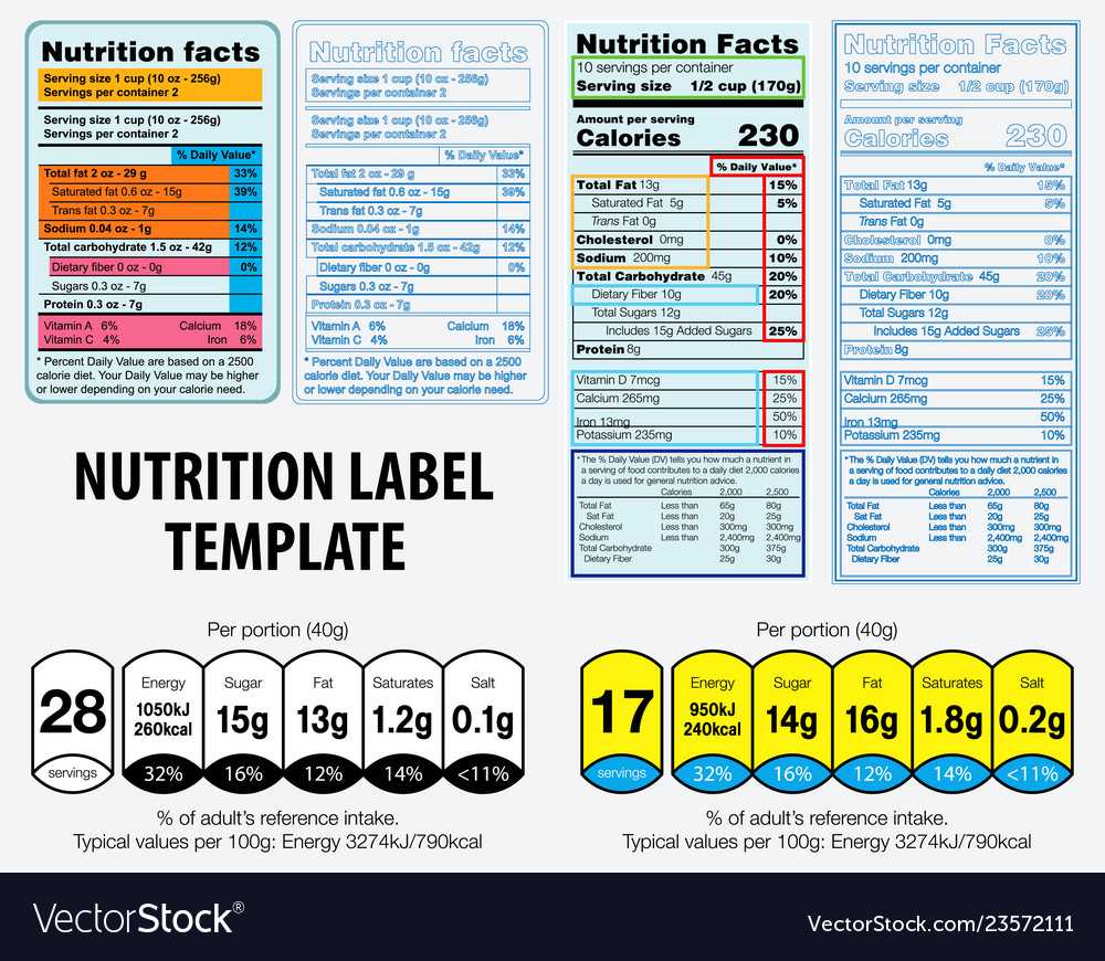 Nutrition Facts Label Template For Nutrition Label Template Word